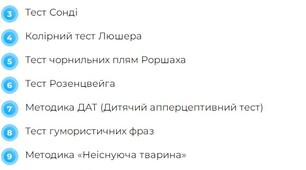 Картотека до дисципліни «Проективні методи психодіагностики"