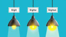 Adjective: Degrees of Comparison