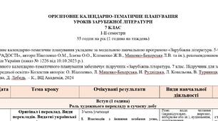 Навч.прогр.+календарне планування із зарубіжної літ. 7 кл.НУШ до підручника Ніколенко О. 35 год на рік