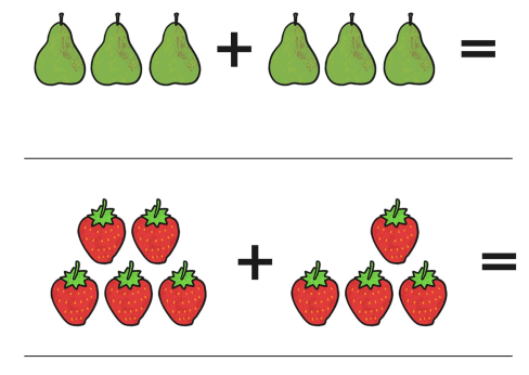 What is the Sum? - Maths Definition - Twinkl Teaching Wiki