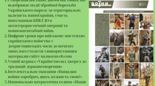 План заходів тематичного тижня «Нація нескорених: від козацтва до сьогодення»