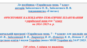 Календарно-тематичне планування.  7 клас НУШ  Українська мова. (Заболотний О. В., Заболотний