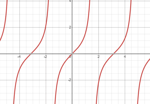 0601vhaz-8e1a-521x361.png