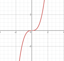 0601vhcu-7a6e-206x198.png