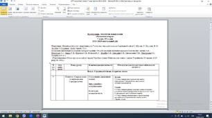 Календарно тематичне планування "Всесвітня історія" 7 клас НУШ 2024-2025 н.р.