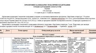 Навч.прогр.+календарне планування із зарубіжної літ. 7 кл.НУШ до підручника Міляновської Н. 35 год на рік