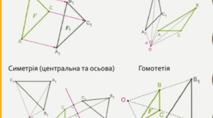 Геометричні перетворення. Варіант 2