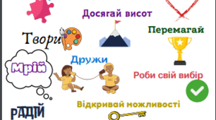 Листівка учням від вчителя.
