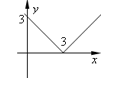0601vvld-4e4b-121x85.png