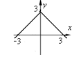 0601vvlm-438e-117x85.png