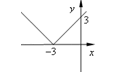 0601vvmb-0ed4-115x84.png