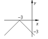 0601vvmh-f735-99x81.png