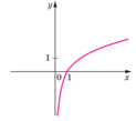 0601vwyb-22b6-123x109.png