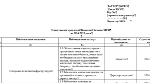 План заходів з реалізації Концепції безпеки ЗЗСО