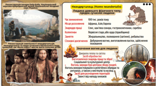 Неандертальці та кроманьйонці  6 клас НУШ