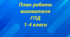 План роботи вихователя ГПД 1-4 класи на 2024-2025 навчальний рік