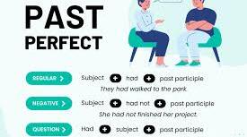Методичний матеріал на уроки англійської мови Past Perfect