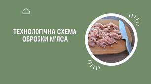 Технологічна схема обробки м'яса