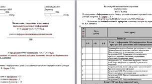 Календарно-тематичне планування уроків інформатики 2-4 класи. О. Я. Савченко