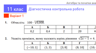 11 клас - Діагностична контрольна робота з алгебри (формат НМТ)