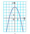 0601w6d6-a5b4-197x225.gif