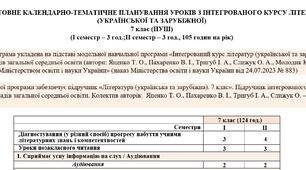 Орієнтовне КТП з ІНТЕГРОВАНОГО КУРСУ ЛІТЕРАТУР (УКРАЇНСЬКОЇ ТА ЗАРУБІЖНОЇ) 7 клас (НУШ) (I семестр – 3 год.;II семестр – 3 год., 105 годин на рік) Яценко