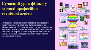 "Сучасний урок фізики у закладі професійно-технічної освіти"