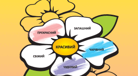 Синоніми. Конспект уроку НУШ 5 клас