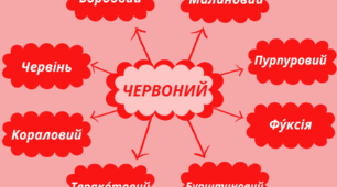 Веселкова вечірка.  Хвилинка-цікавинка - відтінки  ЧЕРВОНОГО