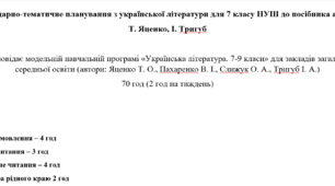 Календарно-тематичне планування з української літератури для 7 класу НУШ до посібника авторів  Т. Яценко, І. Тригуб