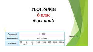 6 клас. Презентація "Масштаб, його види" НУШ