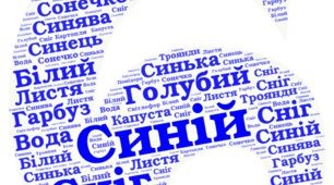 Веселкова вечірка. СИНЯ  хмара  слів