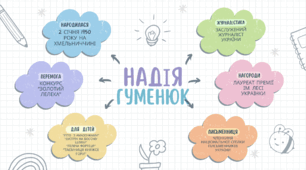 Позакласне читання №1. Надія Гуменюк «Білий вовк на Чорному шляху». Змалювання пригод юних сміливців на тлі Національно-визвольної війни під проводом Б. Хмельницького.