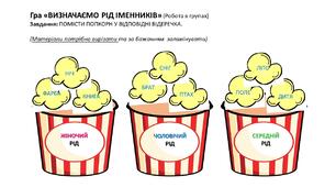Дидактична гра "Визначаємо рід іменників"