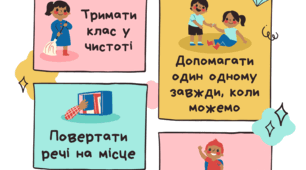 Матеріали для оформлення класу