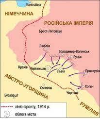 Україна в роки Першої світової війни — Історична освіта в ДДПУ