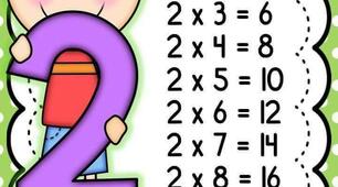 Таблиця множення на 3, на 4