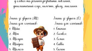 Дидактична гра "Смачний шоколад"