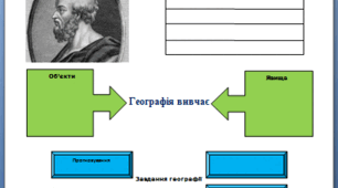 Чому необхідно вивчати географію