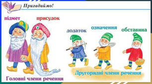 Лінгвістична казка "Другорядні члени речення"