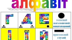 Ілюстрація - таблиця "Звуковий  алфавіт"