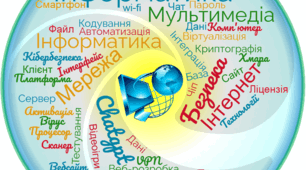 Хмара слів на двері або стіну