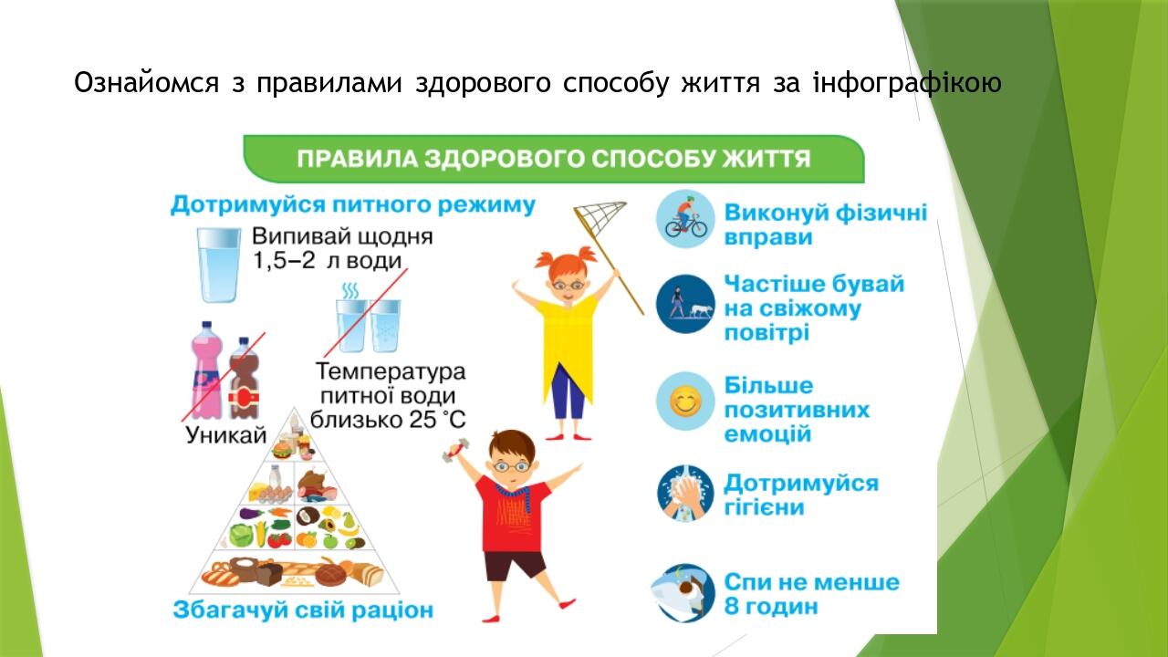 Ознайомся з правилами здорового способу життя за інфографікою