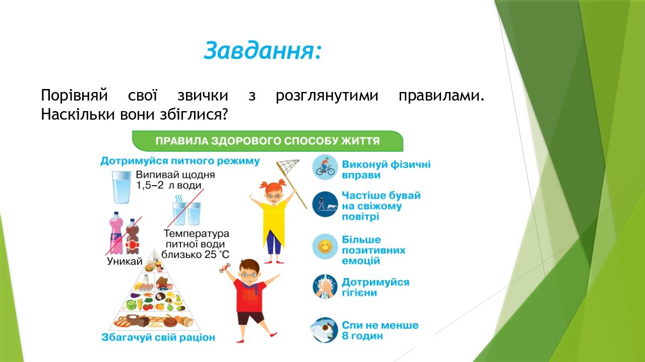 Завдання: Порівняй свої звички з розглянутими правилами. Наскільки вони збіглися?
