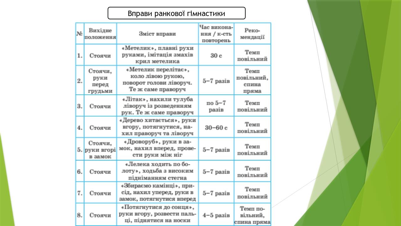 Вправи ранкової гімнастики