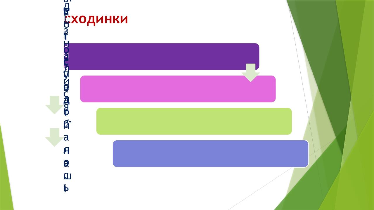 сходинки