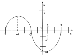 0601x1mx-67ac-266x199.png