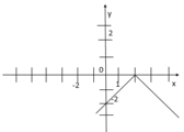 0601x1o6-1e9b-168x120.png