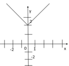 0601x1oh-2b1f-135x130.png