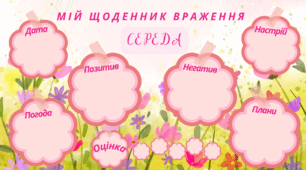ТИЖДЕНЬ. Мій щоденник враження на кожен день тижня. Для фіксації приємних спогадів і не тільки... (літній фон)